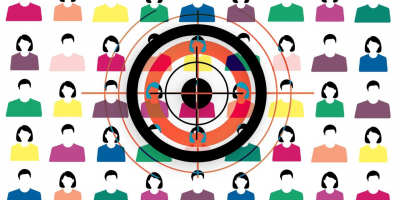 Alles Wichtige rund um Personas