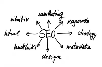Für wen eignet sich SEO?